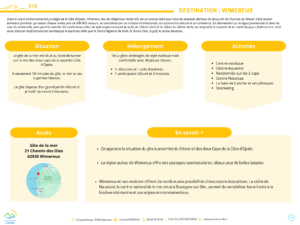 Wimereux-Ete-recto-OK